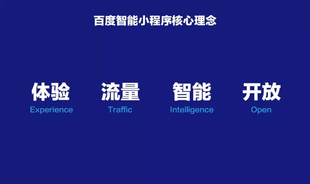 百度舉辦了一場智能小程序閉門會議內容是什么