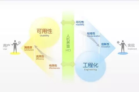 網站用戶體驗.jpg