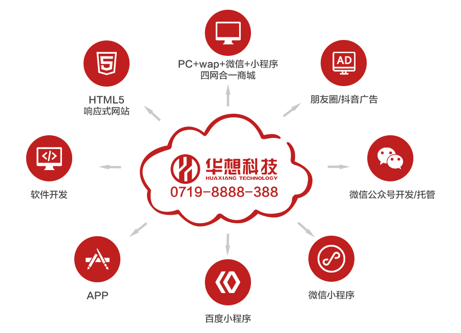 華想科技2020年春節(jié)放假通知！