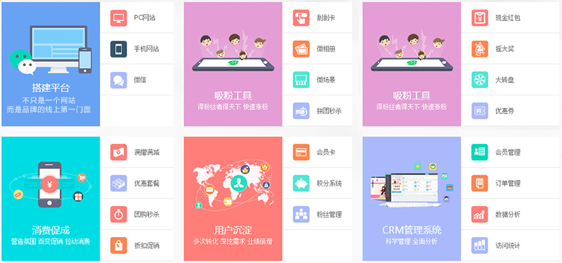 全網(wǎng)營銷.jpg